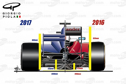 Tech analysis: The challenges facing F1 teams in 2017
