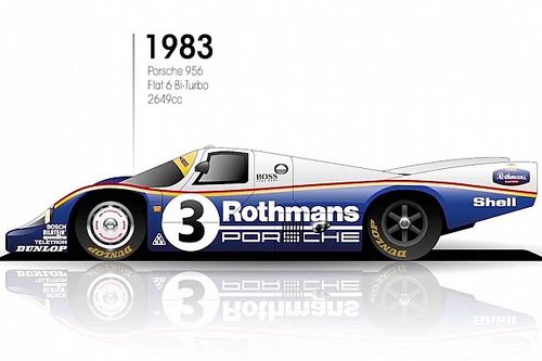 VIDEO: cómo cambiaron las autos de Le Mans; 95 años de evolución en 90 segundos