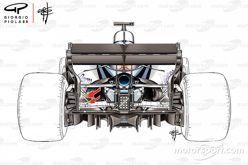 Hogyan kezelték az F1-csapatok Mexikó egyedi kihívásait