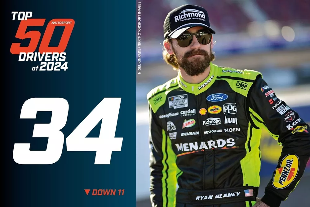Top 50 2024 dotcom34