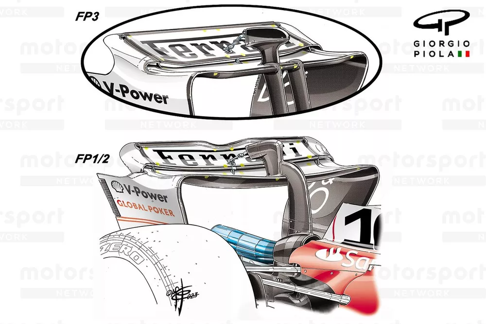 Comparaison des ailerons arrière de la Ferrari SF-23, au GP de Las Vegas
