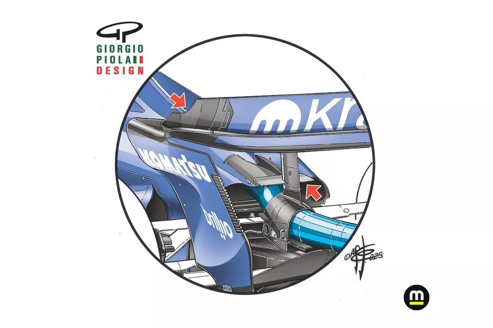 Williams FW47, dettaglio tecnico