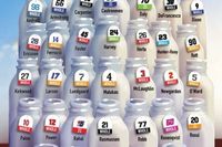 &iquest;Qu&eacute; leche beber&aacute; Palou y el resto de pilotos si gana la Indy 500 2025?