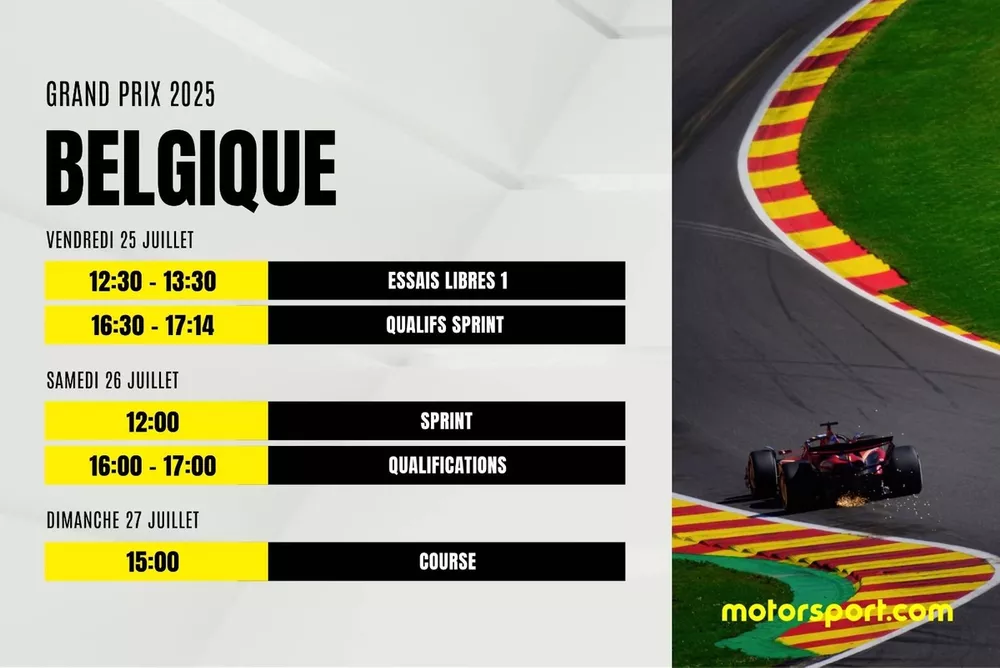 Programme F1 2025 (Belgique)