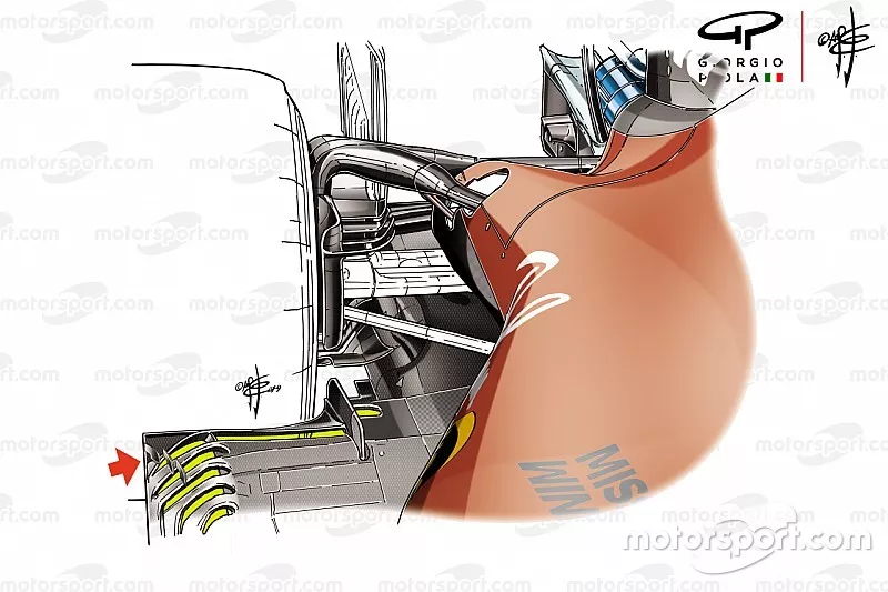 Ferrari SF71H vloer Azerbeidzjan