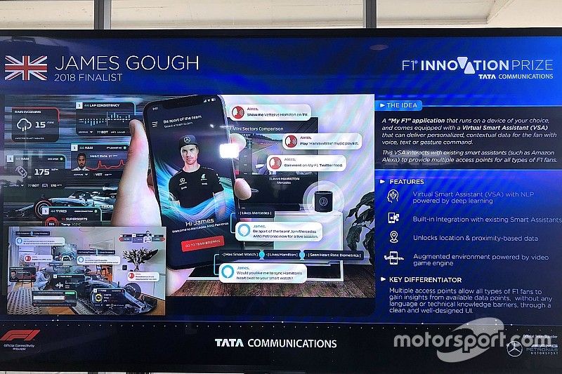 Tata Communications F1 