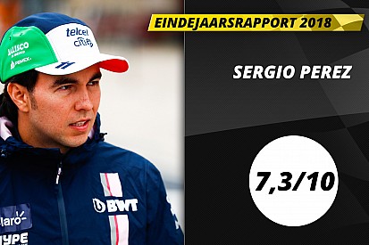 Eindrapport Sergio Perez: Stabiele routinier ondanks controverse