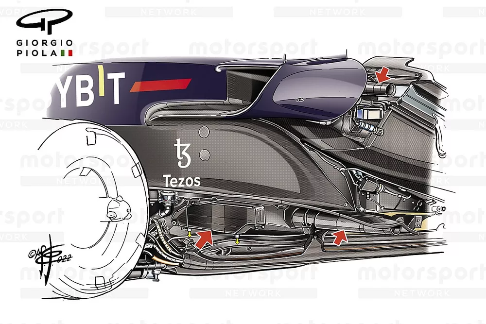 Le barre di irrigidimento del pianale della Red Bull Racing RB18
