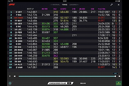 Formula 1 luncurkan aplikasi khusus live timing