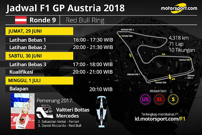 Jadwal lengkap F1 GP Austria 2018