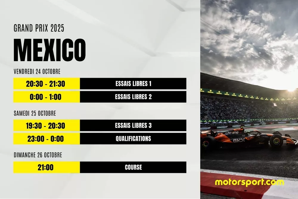 Programme F1 2025 (Mexico)