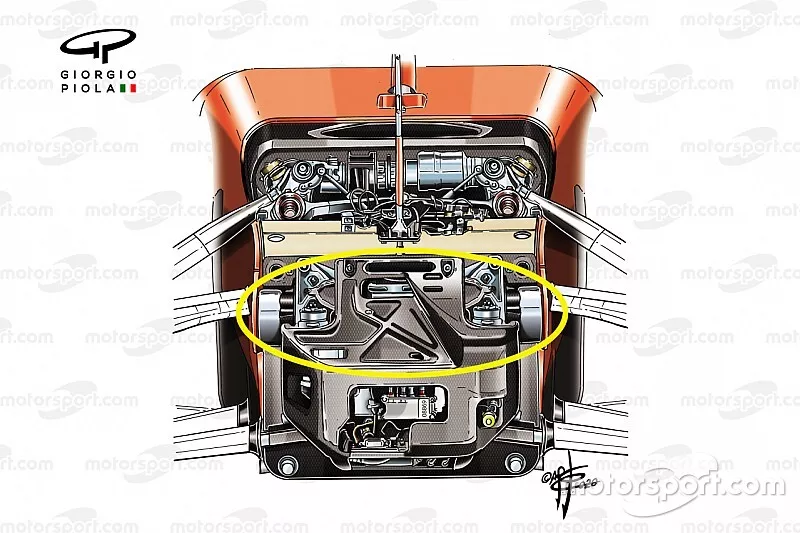 Suspension avant de la Ferrari SF1000 