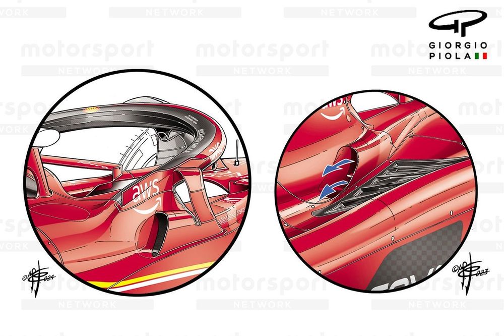 Comparaci&oacute;n de la nueva aleta del Ferrari SF-24 