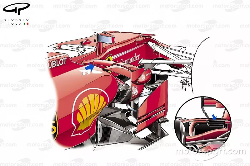 D&eacute;tails des conditionneurs d'air lat&eacute;raux de la Ferrari SF70H