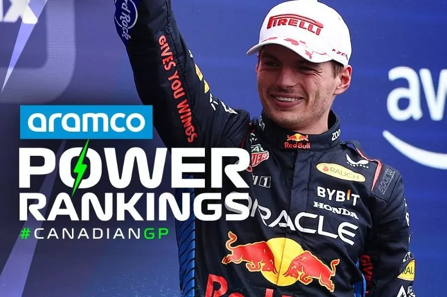 Max Verstappen, Power Ranking