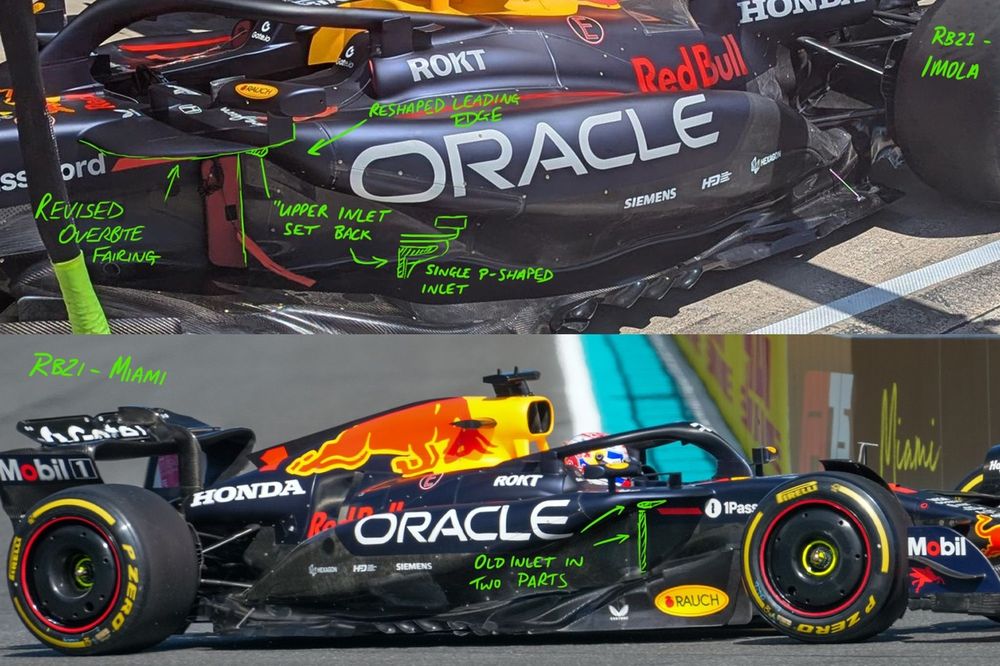 Detalhes técnicos do RB21 da Red Bull Racing, GP de Miami, GP da Emilia Romagna