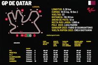 Horarios para el GP de Qatar 2024 MotoGP