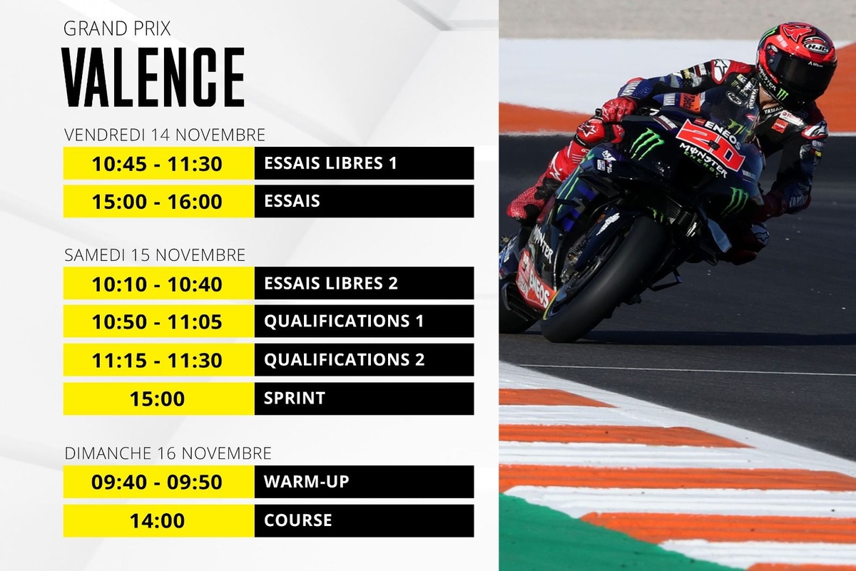 Le programme du GP de Valence MotoGP 2025