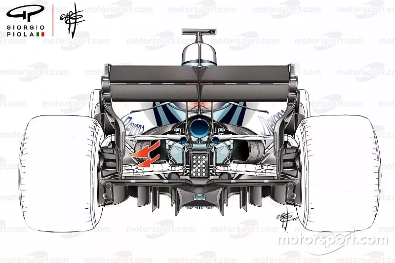 Williams FW41, prese per il raffreddamento
