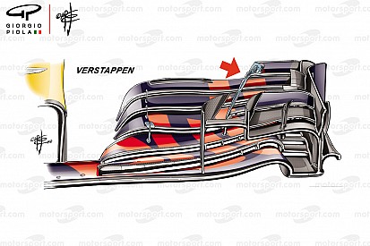 Miért kísérletezett kétféle szárnnyal a Red Bull Silverstone-ban?