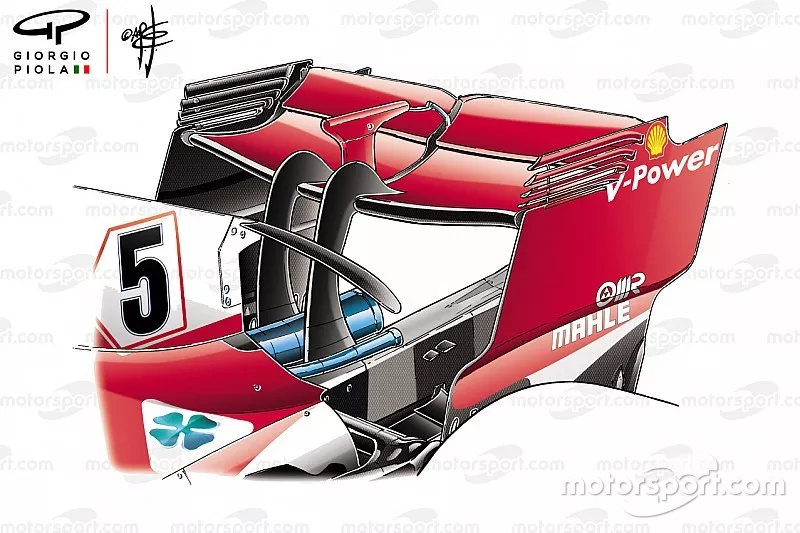 Aileron arri&egrave;re de la Ferrari SF71H