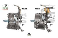 ANÁLISE F1: Entenda possível 'segredo' do carro de 2025 da McLaren 