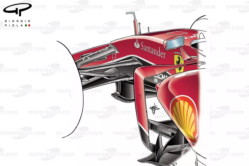 Ferrari SF15-T front suspension