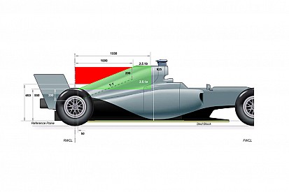 Comment la FIA va-t-elle bannir les T-wings ?