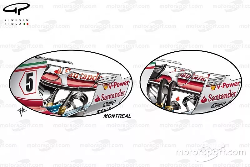 Ferrari SF70H: Heckfl&uuml;gel, GP Kanada