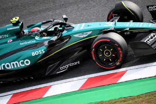 Największe ambicje w stawce F1