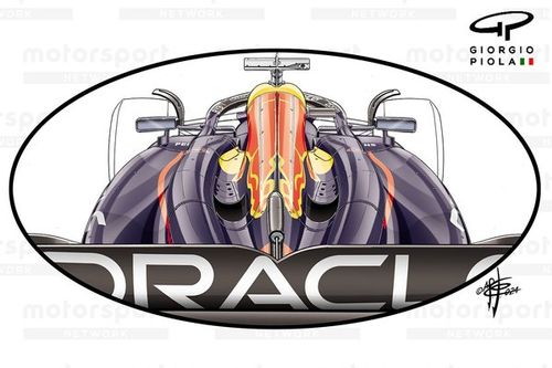 Por qué el calor podría ser el gran enemigo del Red Bull RB20 de F1