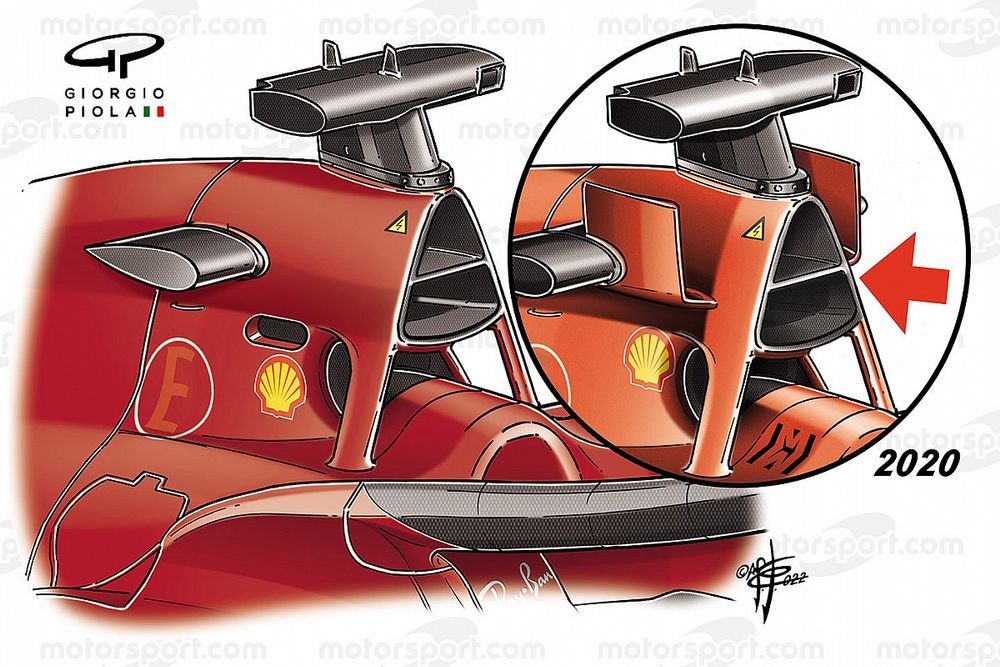 Comparación de la caja de aire del Ferrari