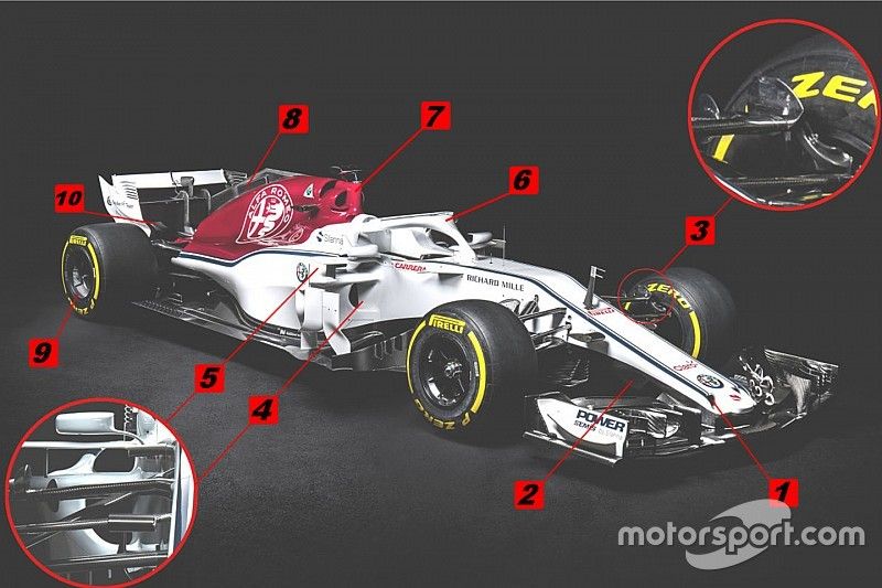 Sauber C37 technical analysis