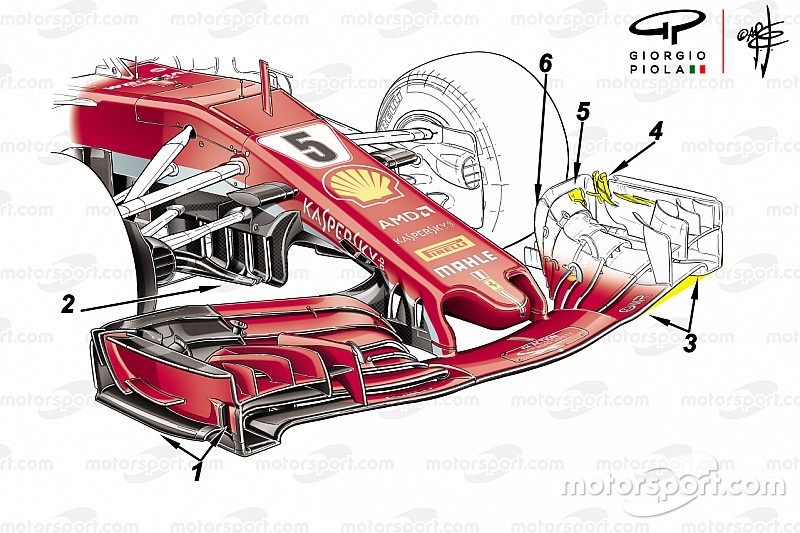 Formel-1-Technik: Mit diesem Konzept will Ferrari noch Weltmeister werden