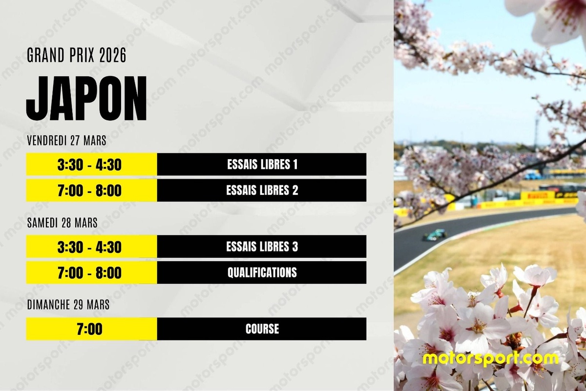 Le programme du GP du Japon F1 2026 : dates, horaires et infos