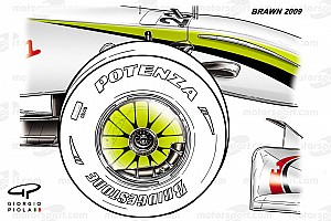 F1 ルノー ホイールテーブル F1新時代｜2022年ホイールカバー復活