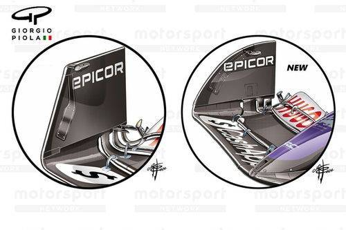 Las ideas de diseño de 2025 tras la última actualización de RB de 2024