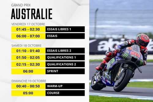 Le programme du GP d'Australie MotoGP 2025