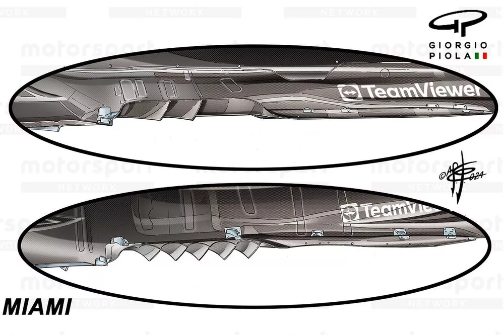 Comparaci&oacute;n de pisos del Mercedes W15, GP de Miami