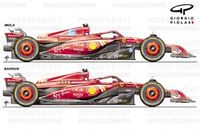 An&aacute;lisis F1: los 8 cambios clave del Ferrari SF-24 Evo para Imola