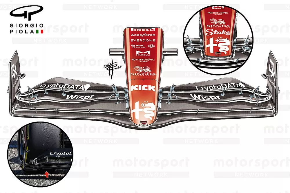 Comparatif de l'aileron avant de l'Alfa Romeo C43