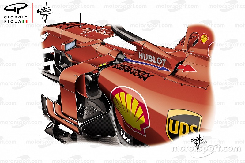 Analisi tecnica Ferrari: i segreti della SF90 sono gli