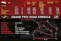 Horarios para el Grand Prix Road America IndyCar 2023