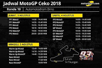 Jadwal lengkap MotoGP Ceko 2018
