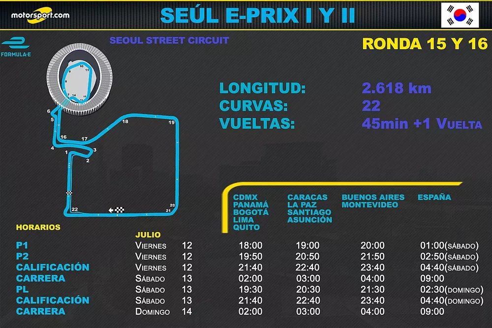 Horarios para el ePrix de Se&uacute;l I y II de F&oacute;rmula E