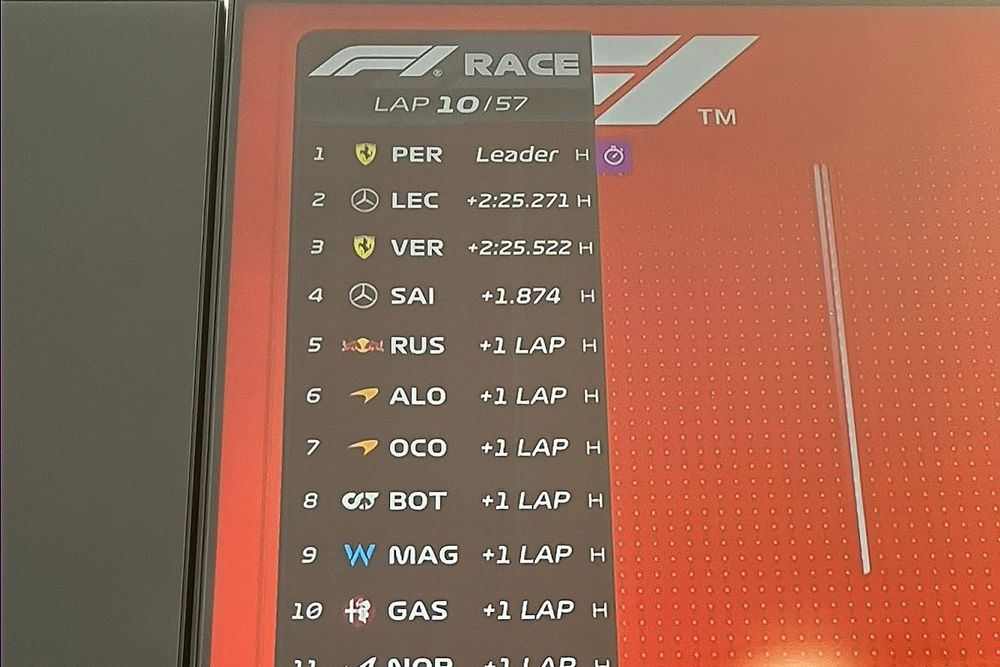 Parrilla de Fórmula 1 imaginaria