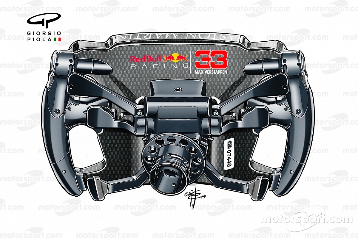 完全図解】F1ステアリングホイール進化史：後編〜究極の操作性を