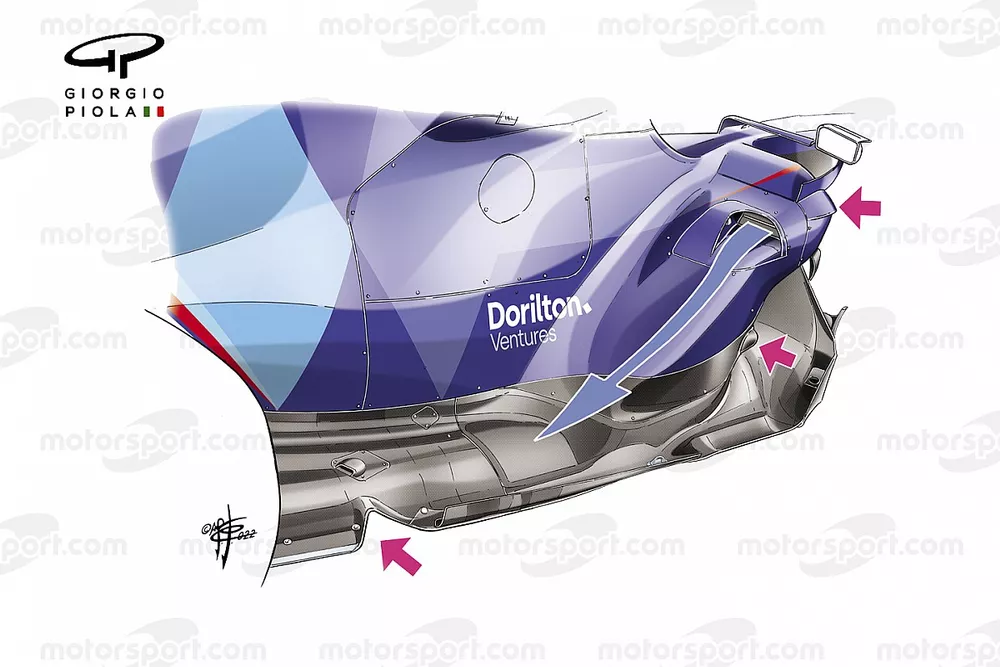 Gros plan sur le font plat et les pontons de la Williams FW44