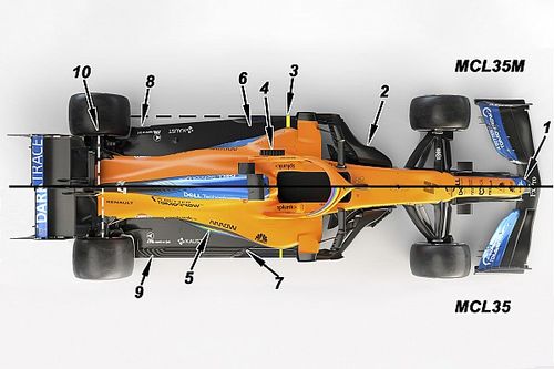 Las 10 grandes diferencias del McLaren MCL35M respecto a su antecesor