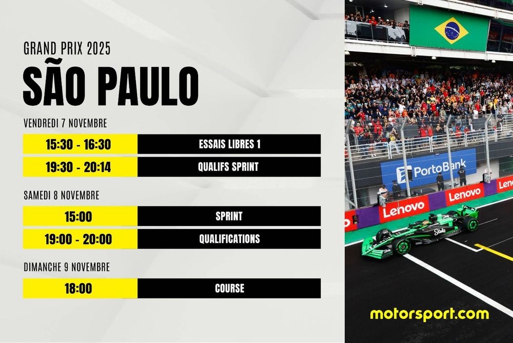 F1 Grand Prix du Brésil (2025)